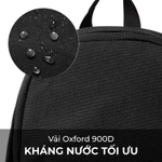Balo Laptop Larita Classic All-Day 15.6" – Balo Thời Trang Nam Nữ Bền Bỉ, Kháng Nước Tốt, Ngăn Laptop 15.6inch — ảnh 4