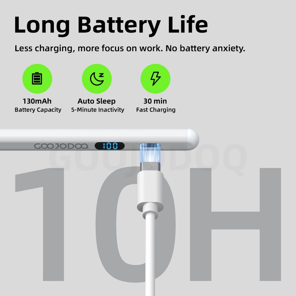 Bút cảm ứng từ tính Goojodoq GD17 có màn hình kỹ thuật số LED, tương thích với hai hệ điều hành | BigBuy360 - bigbuy360.vn