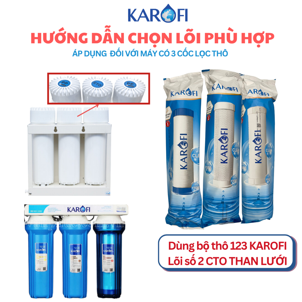 Combo 3 Lõi 123( Lõi 2 CTO Lưới) Smax Duo Karofi - Dùng Cho Model S-S038,O-P1310,KAQ -U95,KAQ -U03,....