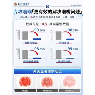 Gel mỡ dịu họng APDMP 20g | Gel bôi ngoài da cổ họng | Gel mát lạnh bạc hà dịu khô rát ngứa họng