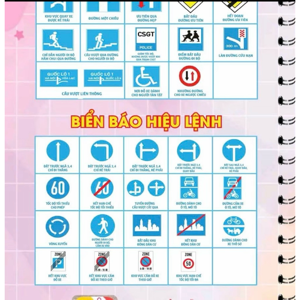 Sổ tay mẹo giải lý thuyết 250 câu hạng A1-A của BCA