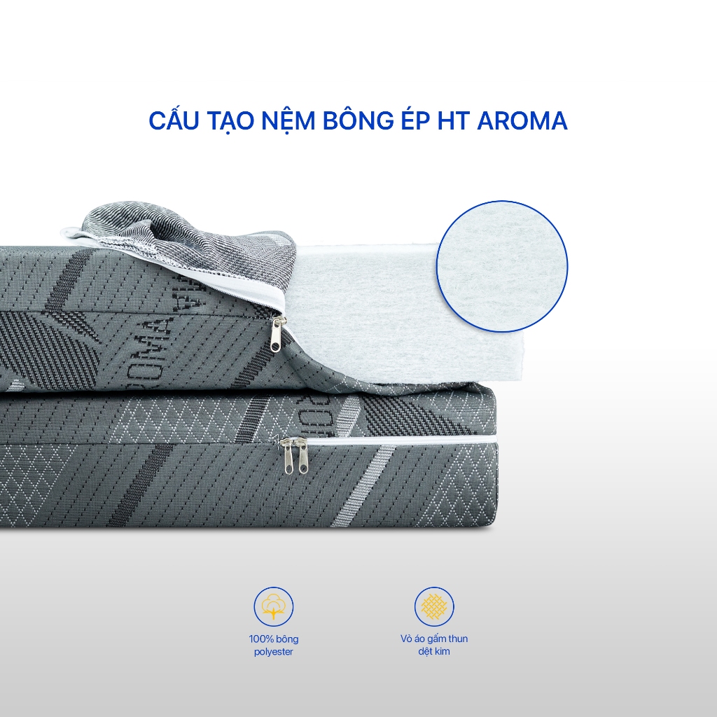 [Giao tận cửa HCM/HN] Nệm Bông Ép HT Gấp 3 Aroma, Nệm Cứng Vừa, Nâng Đỡ Cơ Thể Tốt, Bảo Hành 5 Năm
