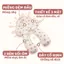 Gối Chặn U Cho Bé Royal Chất Liệu Muslin Giúp Cố Định Tư Thế Bé Thiết Kế 2 Mặt Kèm Dây Rút Tuy Chỉnh