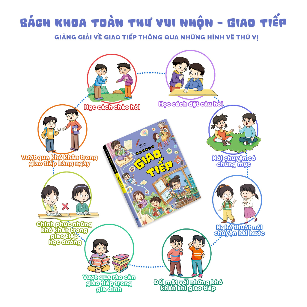 Sách - Bách Khoa Toàn Thư Vui Nhộn - Giao Tiếp - Tiên Phong Books
