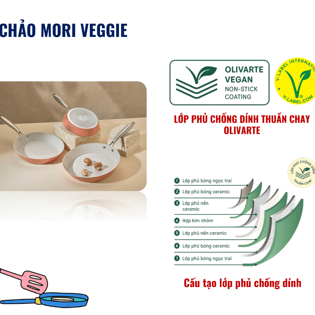 [NEW] Chảo RÁN - MORI VEGGIE lớp chống dính thuần chay, tương thích nhiều bếp, tiết kiệm năng lượng