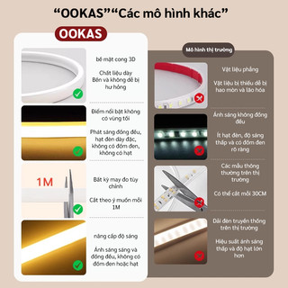 OOKAS Đèn led dây trang trí 220V ,5m,10m,20m,Chống Nước, Dẻo, Phát Sáng Viền Trang Trí Nội Thất