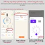 Máy Pha cà phê CERA+ PCM03S-Max | Kết Nối app điện thoai | Rổ 58mm | 20bar | Pin 13,500mAh| Sạc Nhanh 35w