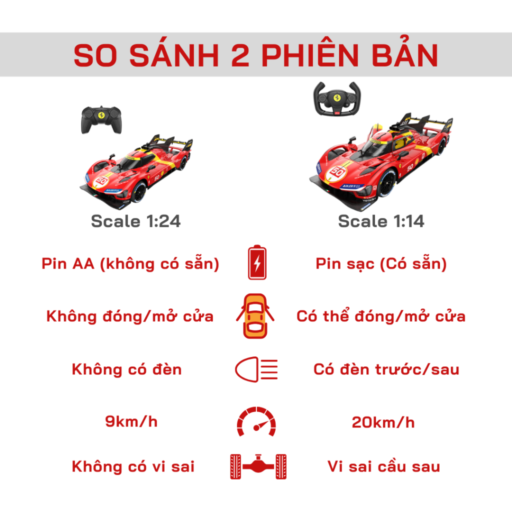 [Chính hãng] Ferrari 499P tỉ lệ 1:24 Xe Điều Khiển Từ Xa - Mô Hình RC Rastar - Lemans 24H HyperCar