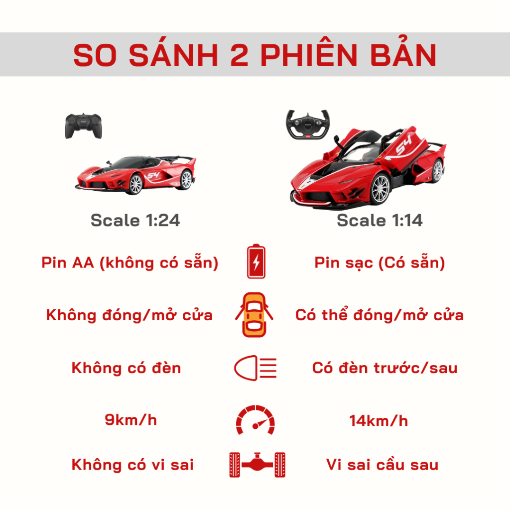 [Chính hãng] LaFerrari FXXK Evo Xe Điều Khiển Từ Xa – RC RASTAR Tỉ Lệ 1:14 & 1:24 - Mô hình RC