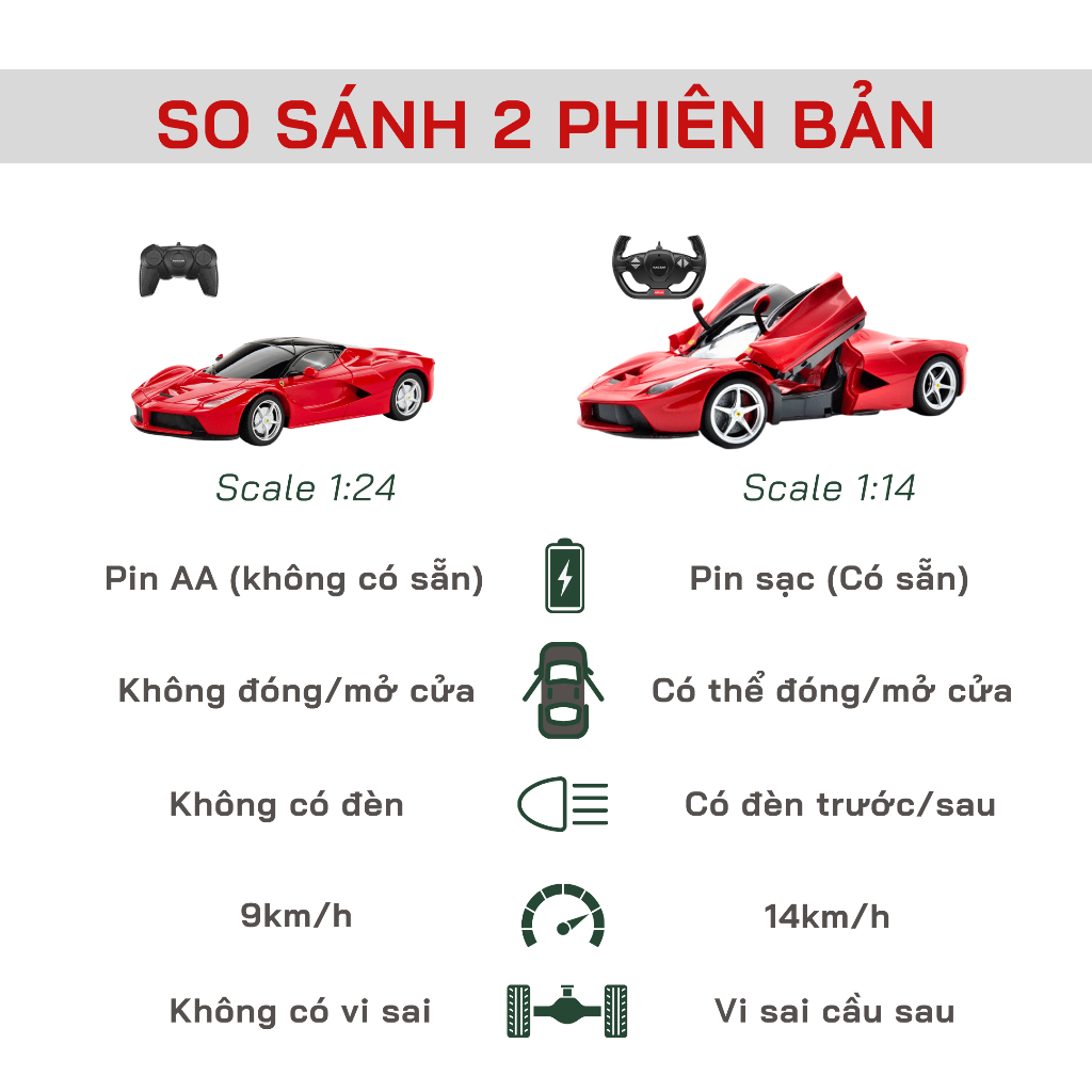 [Chính hãng] Ferrari LaFerrari Hybrid 1:24 - Xe Điều Khiển Từ Xa RASTAR - Mô Hình Siêu Xe RC