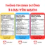 Yến Mạch Xay Dan D Pak I Quick Oats I 1kg