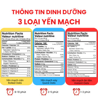[DEAL SỐC] Yến Mạch Cán Dan D Pak I Rolled Oats I 1kg