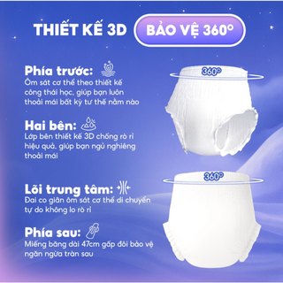 Băng vệ sinh quần Topgia siêu thấm hút chất liệu mềm mại thoáng khí an toàn cho da 5 miếng