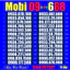 SIM SỐ ĐẸP MOBI 0939, Đuôi 88,99 Tr08,8a,09,9a * Cặp Gánh, Sim Mobi được nhiều người yêu thích