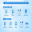 Kem mụn Klena Forte 0.1% 0.3% giảm mụn ẩn, ngừa thâm, mờ sẹo phù hợp mọi loại da - Huyenstore
