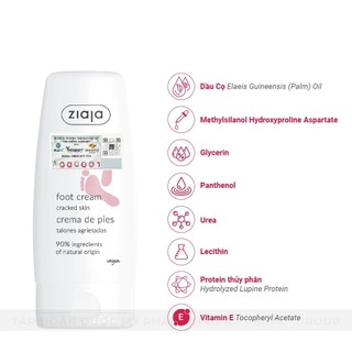 Kem Dưỡng Nứt Nẻ Gót Chân Ziaja Foot Cream Cracked Skin 60ml