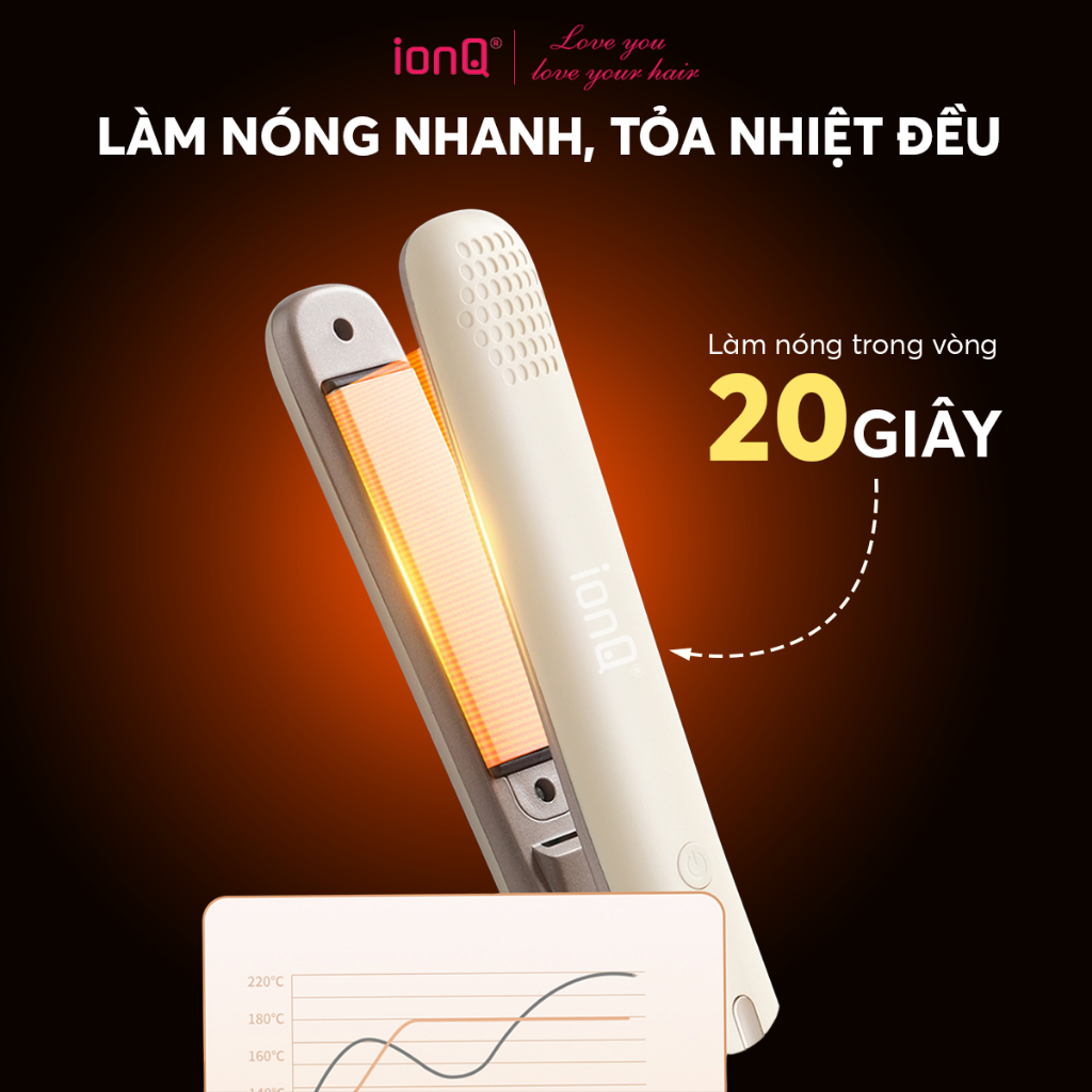 [KOC] Máy duỗi tóc ép thẳng ionQ Glossy 200 triệu ion âm lõi gốm T-Gross chăm sóc tóc suôn mượt | BigBuy360 - bigbuy360.vn