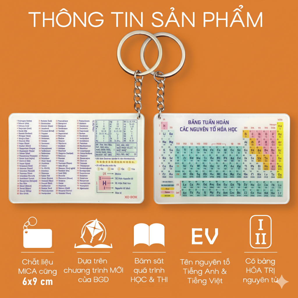 Móc Khoá Hoá Học, Móc Khoá Bảng Tuần Hoàn Hoá Học Theo Chương Trình Mới Chất Liệu Mica In 2 Mặt Dùng Làm Quà - SakuMai