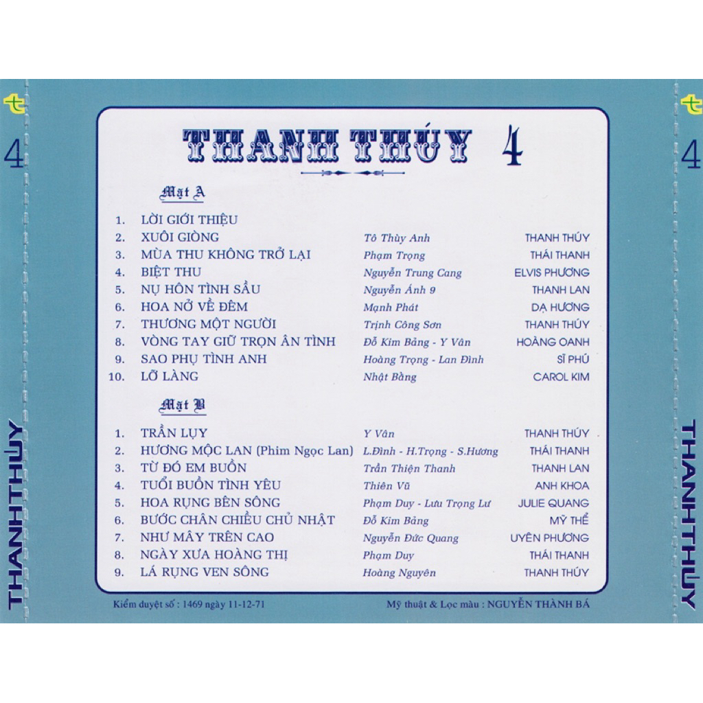 Băng Cassette Thanh Thuý ( Thu Âm Trước 75)