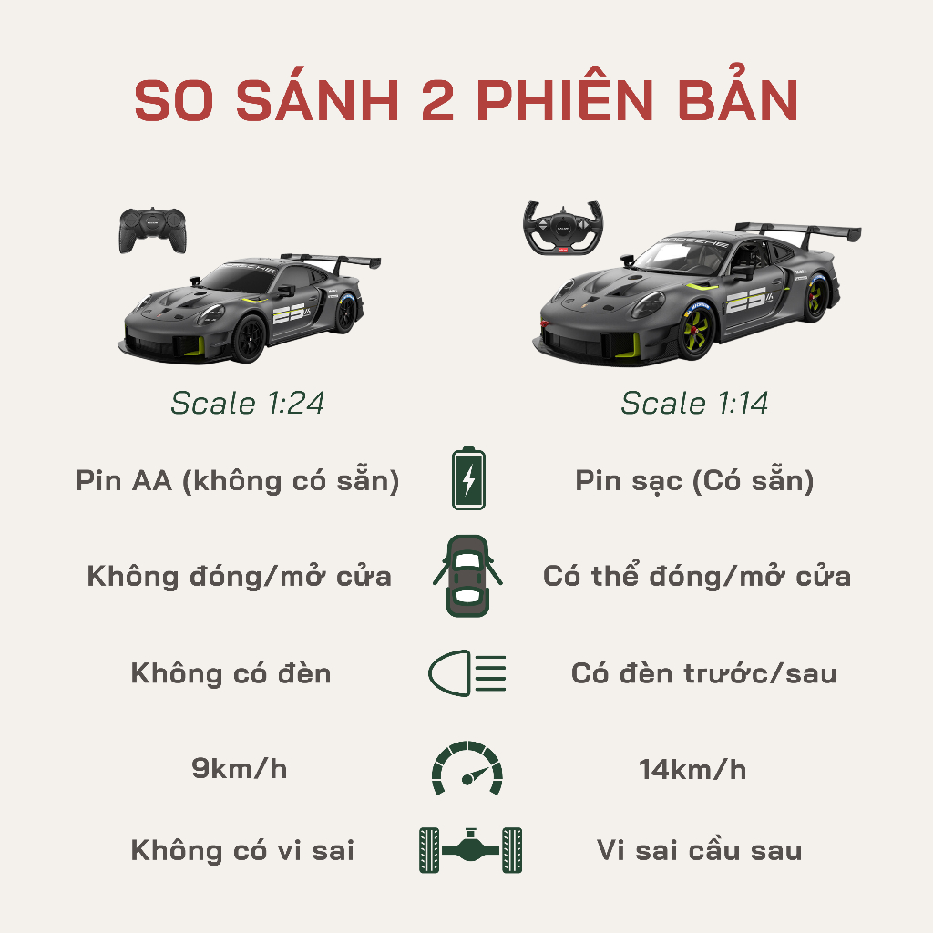 [Chính hãng] Xe Điều Khiển Từ Xa 1:24 Porsche 911 GT2 RS - Mô Hình RASTAR Xe Đua Bản Quyền