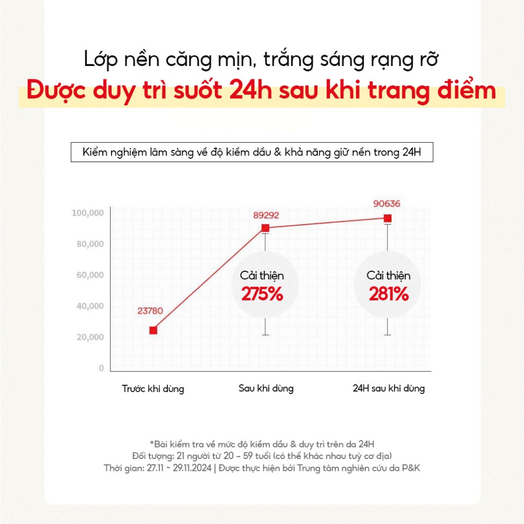 Phấn nước dưỡng ẩm thuần chay Tocobo Apple Dewy Fit Cushion SPF 50+ PA++++ 15g