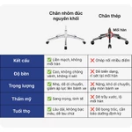 [MỚI - VOUCHER 200K] Ghế Công Thái Học Ergonomic DERGO ErgoX Full Lưới Chân Nhôm, Tay vịn Đa Chiều, Ngả 140° — ảnh 2