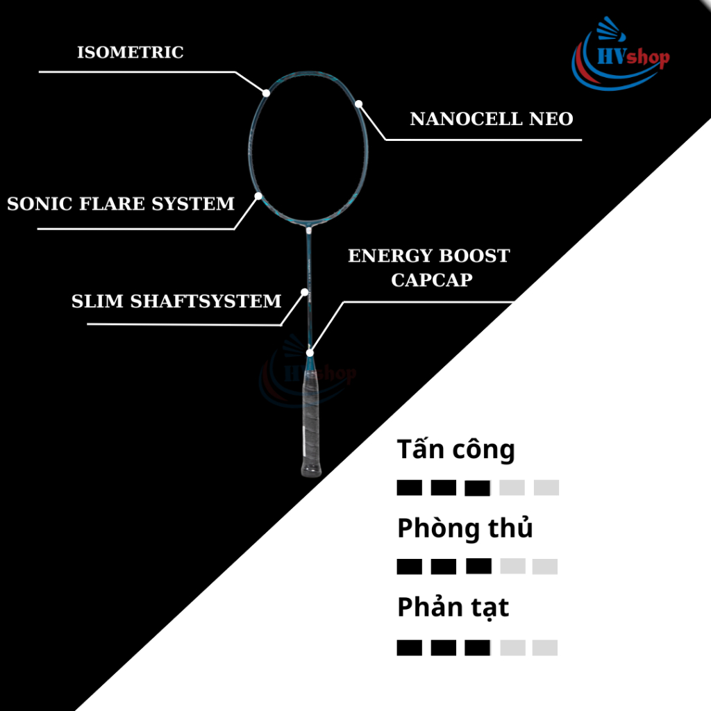 Vợt cầu lông Yonex Nanoflare 800 Tour chính hãng, tặng 03 món quà, bảo hành 03 tháng - HVShop