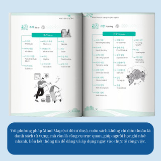Sách - All In One Korean Sổ Tay Mind Map Từ Vựng Tiếng Hàn Chuyên Ngành Dành Cho Người Đi Làm