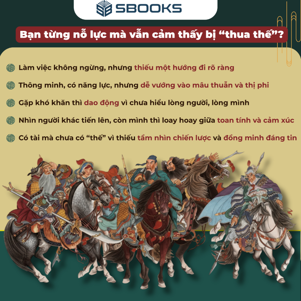 Sách - Combo 3 Cuốn Tam Quốc Diễn Nghĩa - SBOOKS