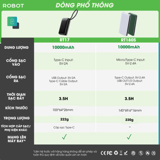 GIAO HÀNG THƯỜNG sạc DP chính hãng ROBOT