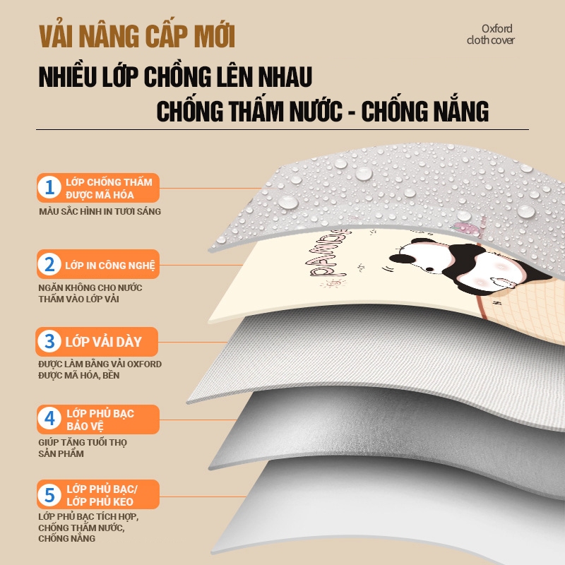 Kaleis Bọc trùm máy giặt cửa ngang chống nước - che mát, chống bụi bẩn dành cho máy 6-10kg