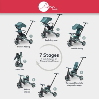 [Thuỵ Sĩ] Xe đẩy ba bánh Micro Tricycle - Xe đẩy đa tính năng 7in1 - 6 tháng đến 6 tuổi - Gập gọn