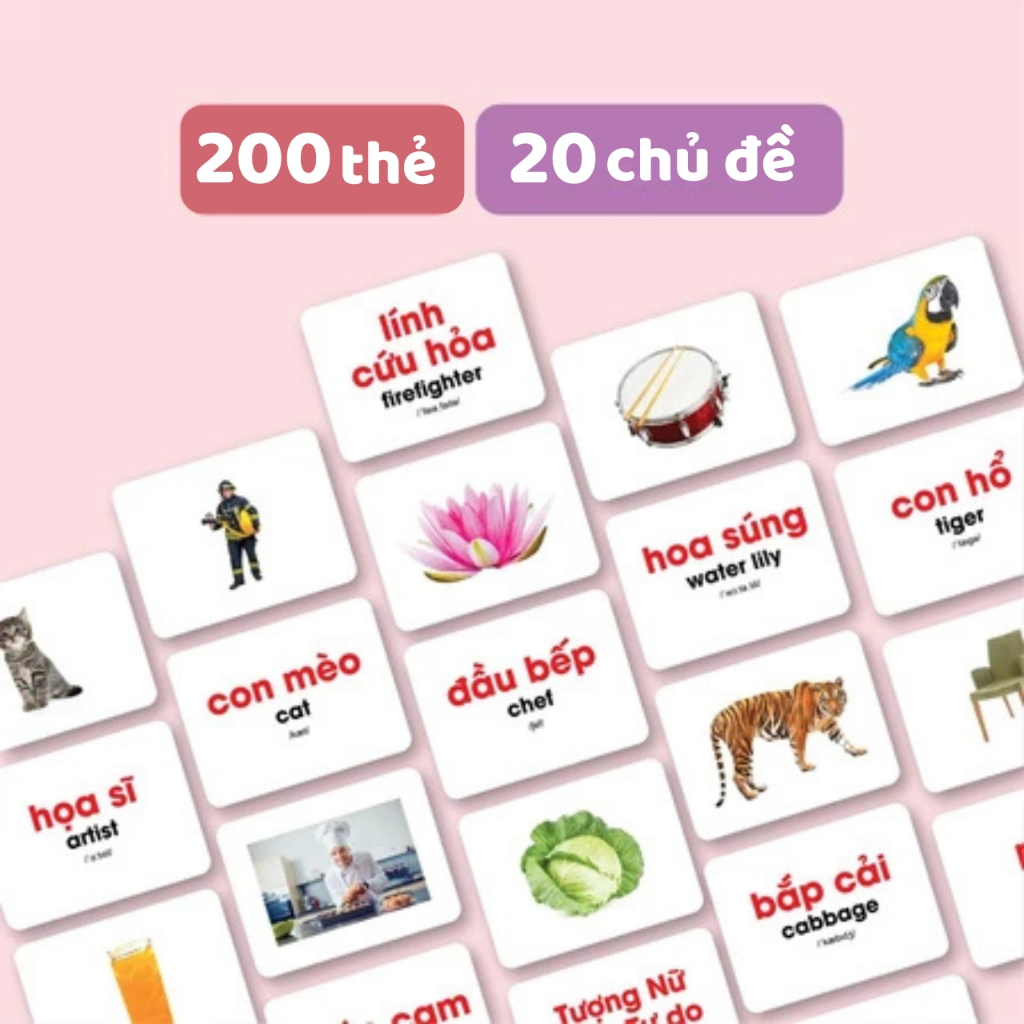 Bộ 200 Thẻ Học Thông Minh Cho Bé, 20 Chủ Đề Dạy Trẻ Thế Giới Xung Quanh Dành Cho Bé Từ 5 Tháng Tuổi