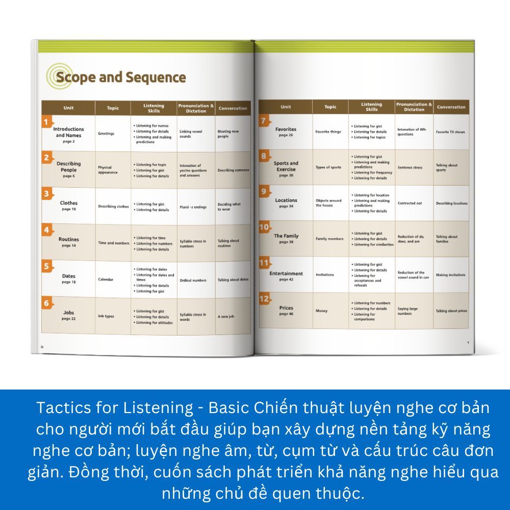 Sách - Tactics for Listening - Basic - Chiến thuật luyện nghe Tiếng Anh cơ bản