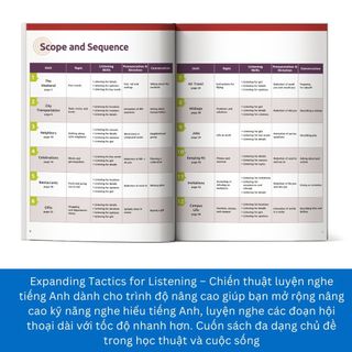 Sách - Tactics for Listening - Developing - Chiến thuật luyện nghe Tiếng Anh mở rộng