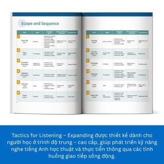 Sách - Combo Tactics For Listening – Chiến Thuật Luyện Nghe Tiếng Anh