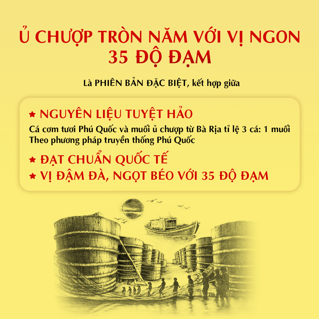 Chai Nước mắm Nam Ngư chỉ dẫn địa lý Phú Quốc 500ml