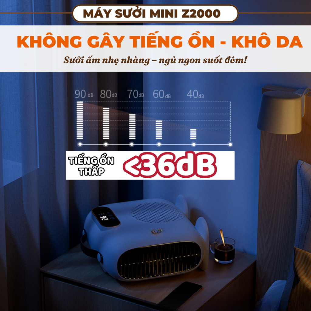 Quạt Sưởi Ấm Phòng Tắm Mùa Đông 2000w Zlife, Máy Sưởi Gốm Cho Bé Sơ Sinh Tiết Kiệm Điện Không Khô Da