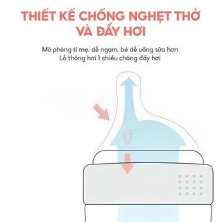 Núm ti bình PPSU Topgiakids silicon siêu mềm, thiết kế chống sặc cao cấp, núm thay thế bình PPSU