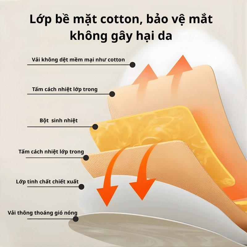 Chất lượng Ô Tiêu Chuẩn