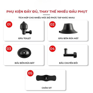Súng Thông Tắc Cống Áp Suất Cao 5–6 Bar | Dụng Cụ Thông Bồn Cầu, Lavabo, Cống Nghẹt Siêu Mạnh