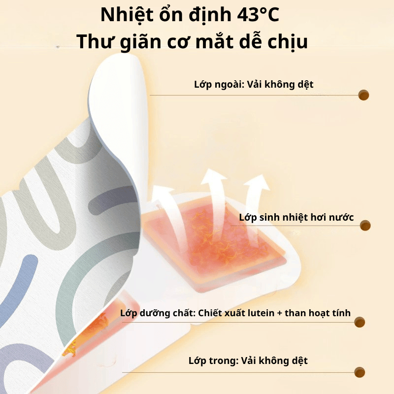 Ô - mặt nạ xông hơi mắt