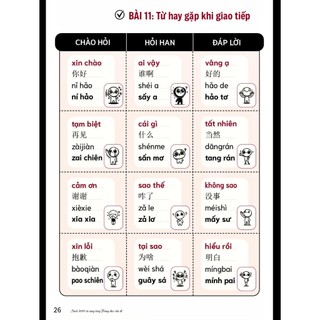 Sách-Combo:3000 từ vựng tiếng trung theo chủ đề+Học nhanh 2000 từ và câu tiếng trung(có file nghe)
