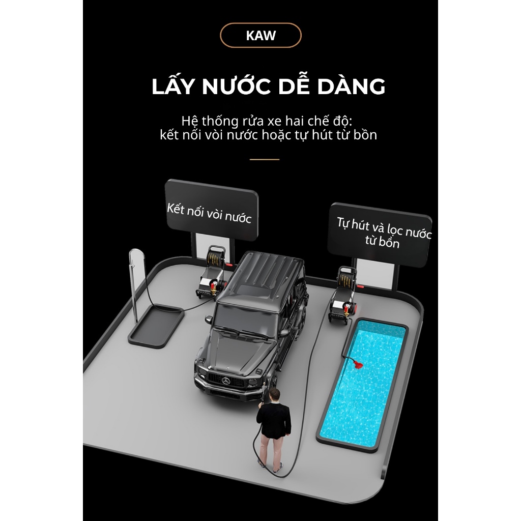 Máy rửa xe cao áp KAW 4000W – máy rửa xe chuyên dụng cho tiệm rửa xe và gia đình rửa sân vườn