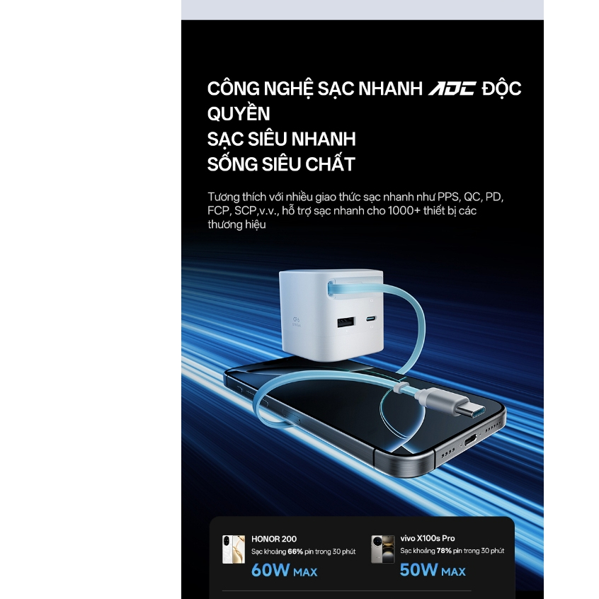 Cơ chế cáp rút 0.7m tiện lợi của CUKTECH CP6