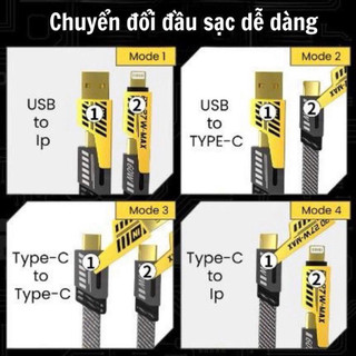 ⚡ DÂY SẠC 4 ĐẦU CAO CẤP – SẠC NHANH 65W | THIẾT KẾ GAMING MẠNH MẼ, SIÊU BỀN, CHỐNG ĐỨT GÃY