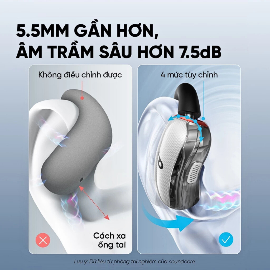 Tai Nghe Bluetooth Thể Thao Soundcore V40i - Tai Nghe Không Dây Open Ear Chống Nước IP55 | BigBuy360 - bigbuy360.vn