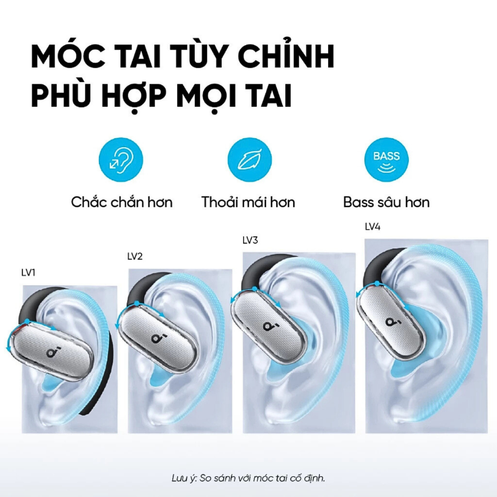 Tai Nghe Bluetooth Thể Thao Soundcore V40i - Tai Nghe Không Dây Open Ear Chống Nước IP55 | BigBuy360 - bigbuy360.vn