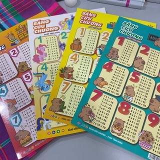 Bảng Cửu Chương Cho Bé Hình Động Vật Đáng yêu- ndbooks