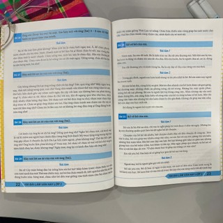 Sách - 100 bài làm văn hay lớp 2 - ndbooks